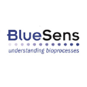 BlueSens gas sensor GmbH logo