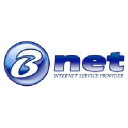 BNET (PT. Wahana Internet Nusantara)