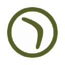 Boomerang's Pies logo
