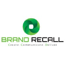 Brand Recall integrated Services