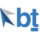 Brier & Thorn logo