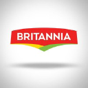 BRITANNIA logo