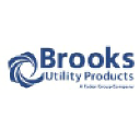 Brooks Utility Products logo