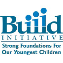 BUILD Initiative logo