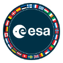 ESA Business Applications