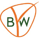 BuyYourWay logo