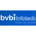 Third Wave Business Systems