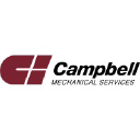 Campbell, Inc