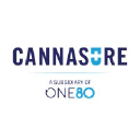 Cannasure logo