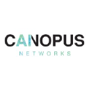 Canopus Networks
