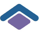 Capabl logo