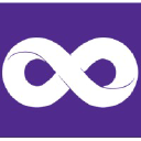 Carloop