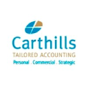 Carthills Tailored Accounting