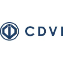CDVI Group logo