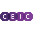 CEIC Data logo