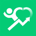Charity Miles logo