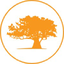 Total Mortgage Services