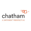 Chatham Square