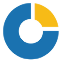 ClosedLoop.ai Inc logo
