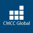 CMCC Global