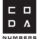 Coda Numbers