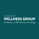 Collective Wellness Group