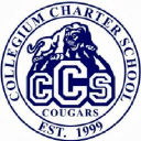 Keystone Charter School