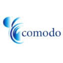 ????comodo