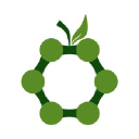 ConnectedFresh logo