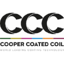 Cooper Coated Coil