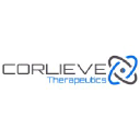 Corlieve Therapeutics