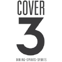 TurnKey Vacation Rentals