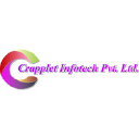 Crapplet Infotech Pvt. Ltd.