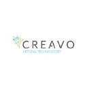 Creavo Medical Technologies
