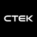 CTEK logo