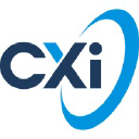 CXI Software