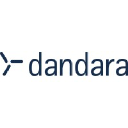 Dandara logo