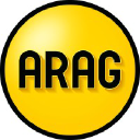 ARAG logo