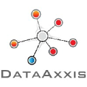 Dataaxxis