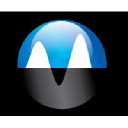 Databuoy logo