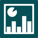 HDFC Capital Advisors