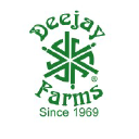 Deejay Coconut Farm Pvt. Ltd.