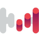 SEMrush