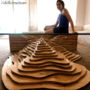 Detech Devices Pvt Ltd