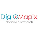 DigiMagix logo