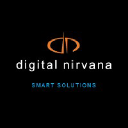 Digital Nirvana logo