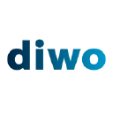 Digitale Woche Kiel logo