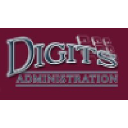 Digits Administration