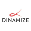 Dinamize logo
