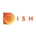 DISH logo